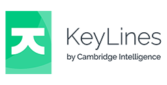 KeyLines Network Visualization Software
